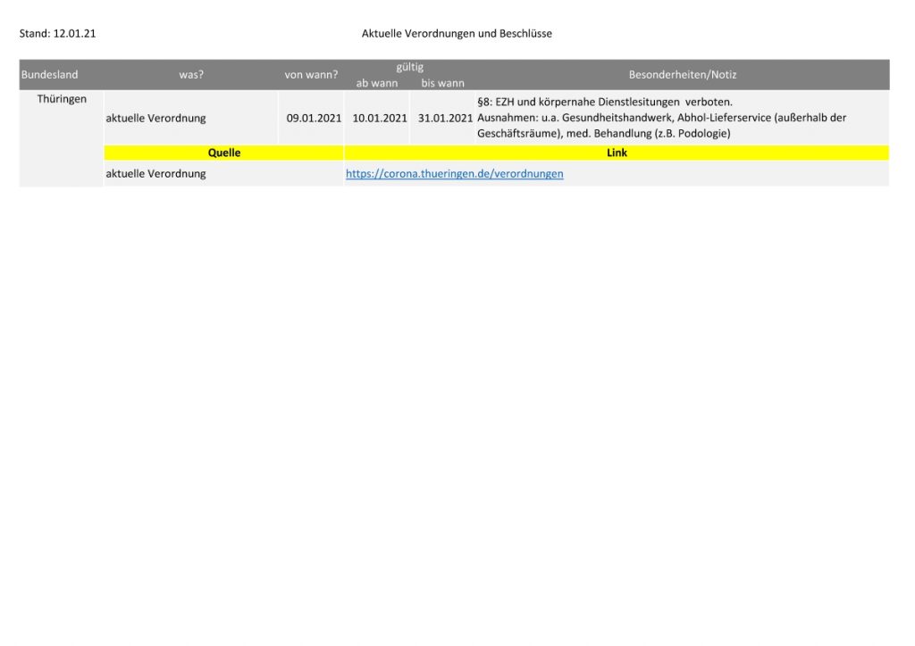 210111_Verordnungen_Beschlüsse_Bund-Länder_Seite_5