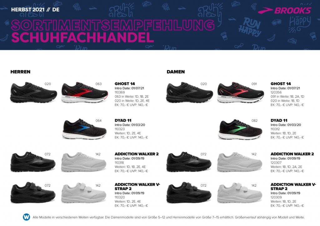 F21_KONDITIONEN_DE_SCHUHFACHHANDEL_Seite_1