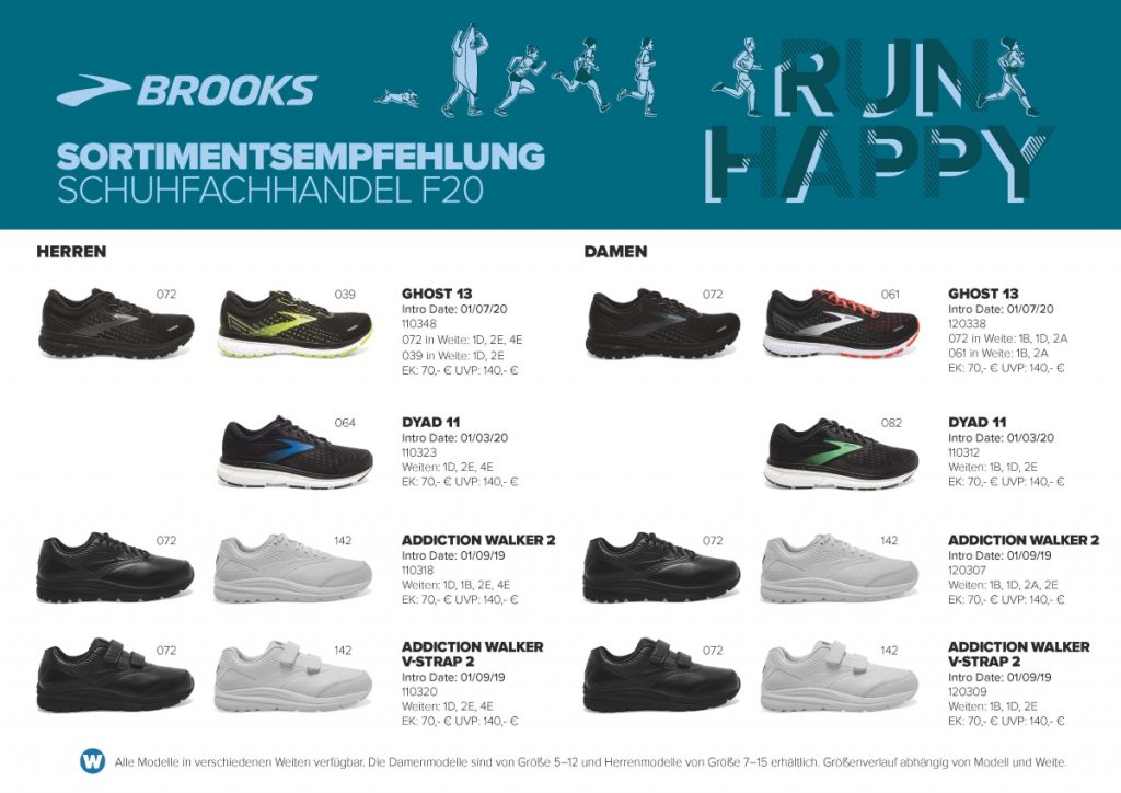 KONDITIONEN_F20_SCHUHFACHHANDEL_Seite_1