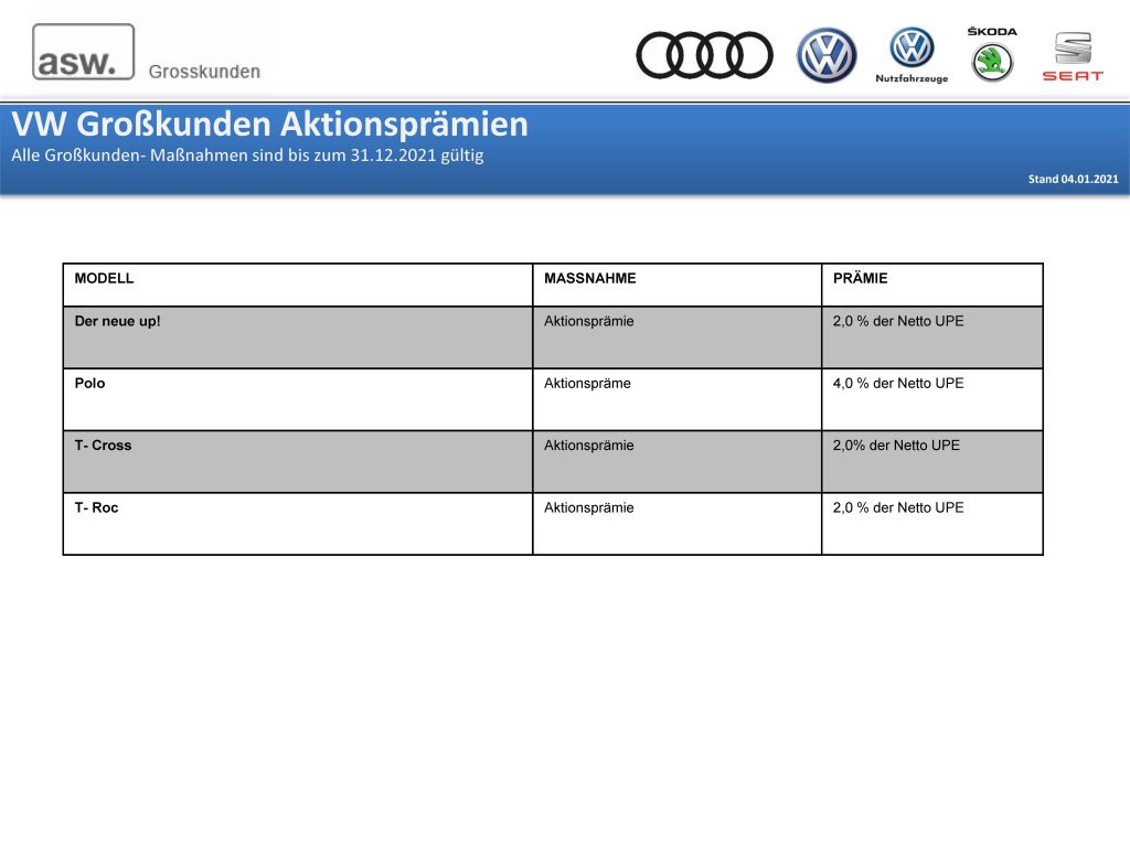 VW Großkunden Aktionsprämien 10% Stand 04.01.2021_Seite_1