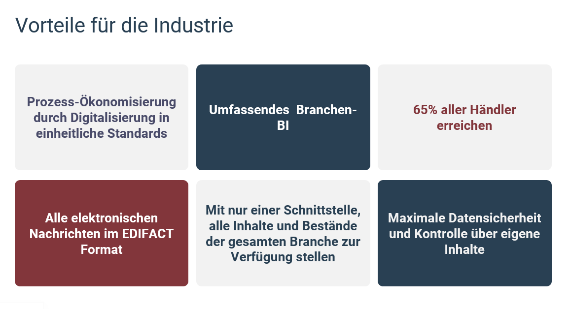 https://intern.lust-auf-schoene-schuhe.de/wp-content/uploads/Vorteile-fuer-die-Industrie.png