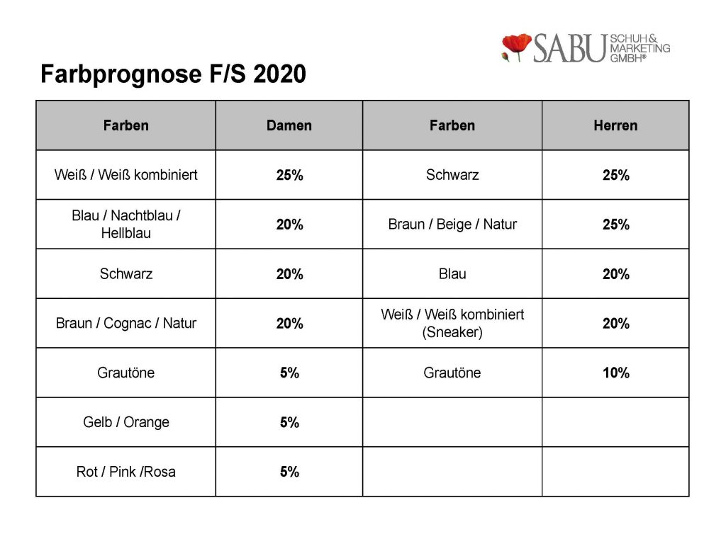 farb_fs2020